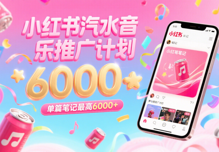 ˮƹƻ˿żͨС鷢ʼǣƪʼ6000+
